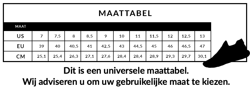 Maattabel