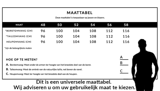 Maattabel