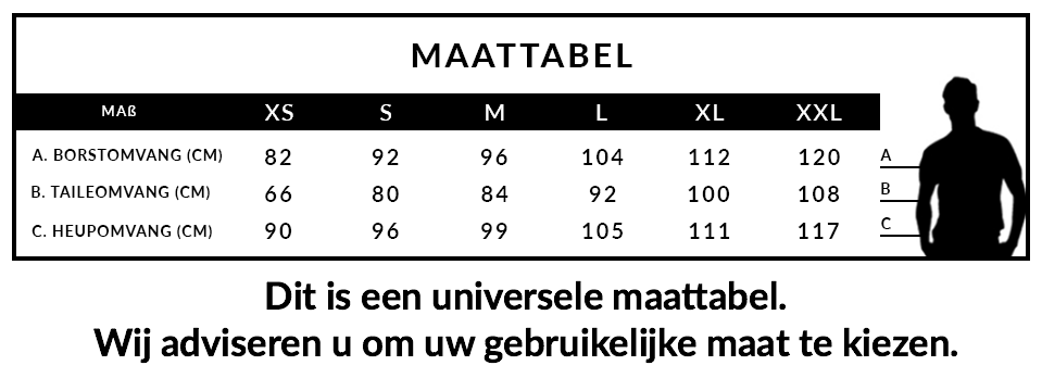 Maattabel